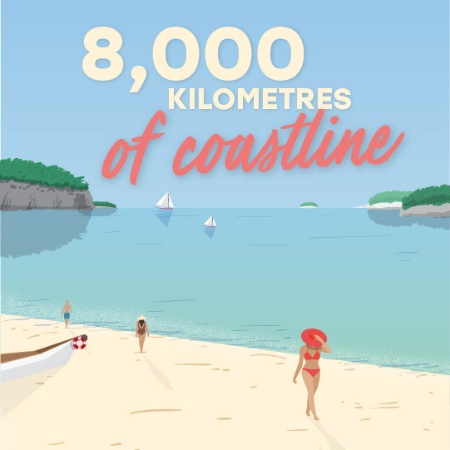8,000 km of coastline